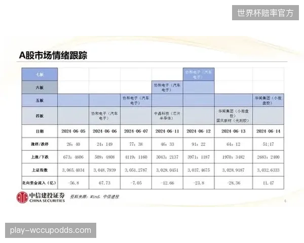 《体育强国建设纲要》发布后，行政审批从事前设限转向数据驱动的事中事后服务已成定局